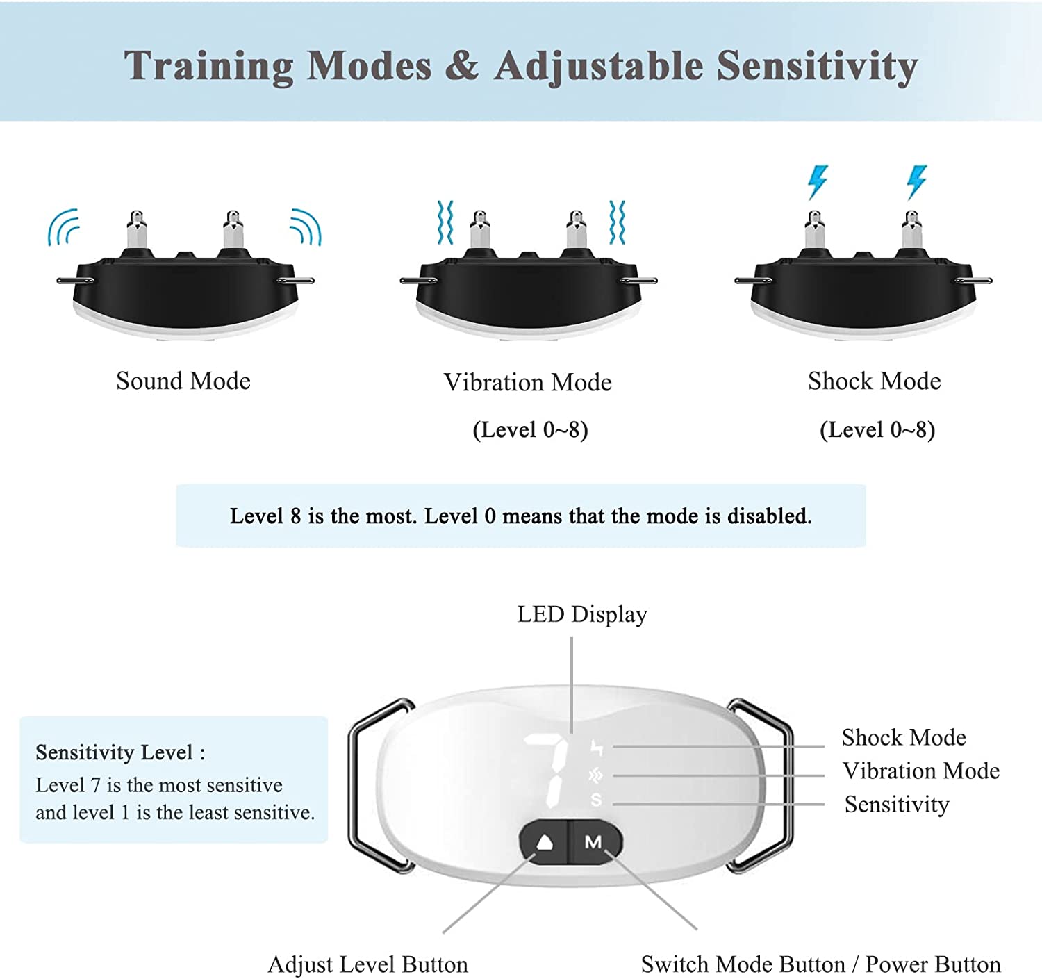 Anti Bark Dog Collar Electric  - Tech Dog Accessories review and price